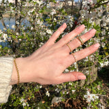 San Diego | Ring 925 Silber